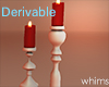Candles Derivable