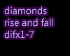 diamonds rise and fall 