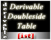 [ist] Derv. Double Table