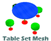 Table Set Derivable