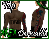 *KF* Derivable Muscle (M