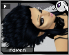 ~Dc) Raven Hyena