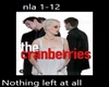 (The) cranberries