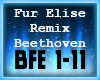 Für Elise (Remix)