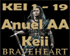 Anuel AA: Keii