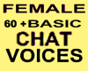 %) 60+ Female Voices