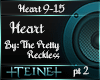 Heart The Pretty Reckles