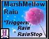 MarshMellow Rain