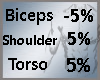 Scaler -5/5/5