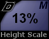 D► Scal Height *M* 13%
