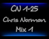 Chris Norman - Mix 1