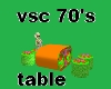 vsc 70s tables