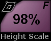 D► Scal Height *F* 98%
