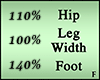 Combo Scale H110L100F140