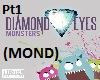 (1)Monsters Diamond Eyes