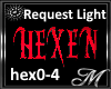 Hexen Light - Request