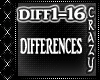 Differences