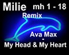 Ava Max-My Head&My Heart