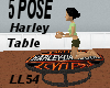 Harley Table