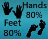 Scaler Hand/Feet 80/80
