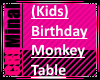 (Kids)Birthday Monkey Ta