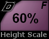 D► Scal Height *F* 60%