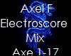 Axel F-Electroscore