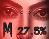 M. U. Eyelids Down 27.5%
