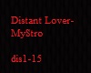 Distant Lover pt2