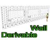 Derivable Wall advanced