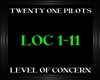 21Pilots~LevelOfConcern