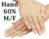 §▲Scaler Hand 60% M/F