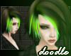 Toxic ☢ Chastity