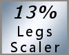 Leg Scaler 13% M A