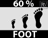 $ Feet  60% Scaler