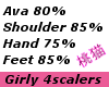 M Scalers Girly Perfect