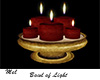 Bowl of Light Candles