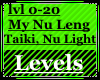 Levels (My Nu Leng , Tai