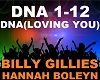 Billy Gillies - DNA