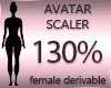 130 avatar scaler