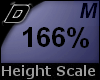 D► Scal Height*M*166%