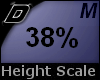 D► Scal Height *M* 38%