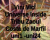 universe inside p2