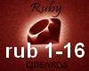Cjbeards - Ruby