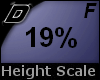 D► Scal Height *M* 19%