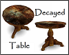 [C] Decayed Round Table