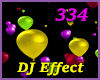 Balloons DJ Effect