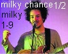 milky chance down by 
