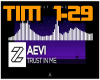 Aevi - Trust In Me