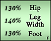 Combo Scale H130L140F130
